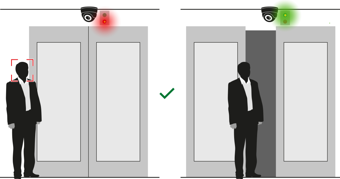 ecam smart id illustration